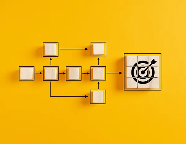 Process Optimization